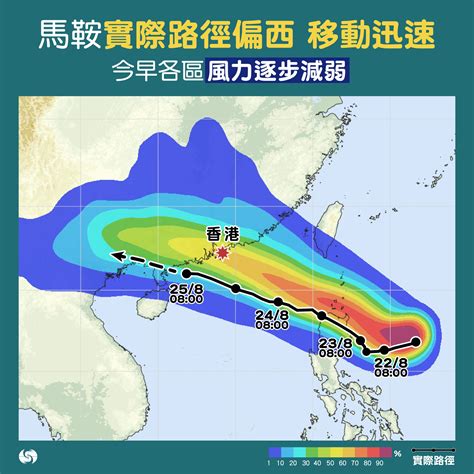 風流動|地方越高，風勢越大？｜香港天文台 (HKO)｜教育資